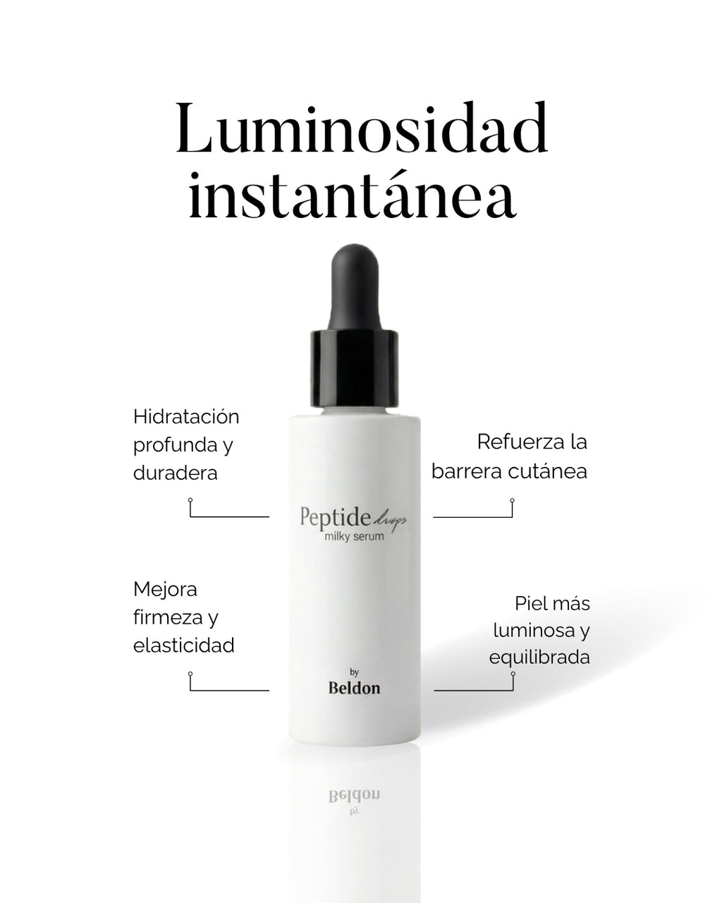 Peptide drops milky serum 30 ml