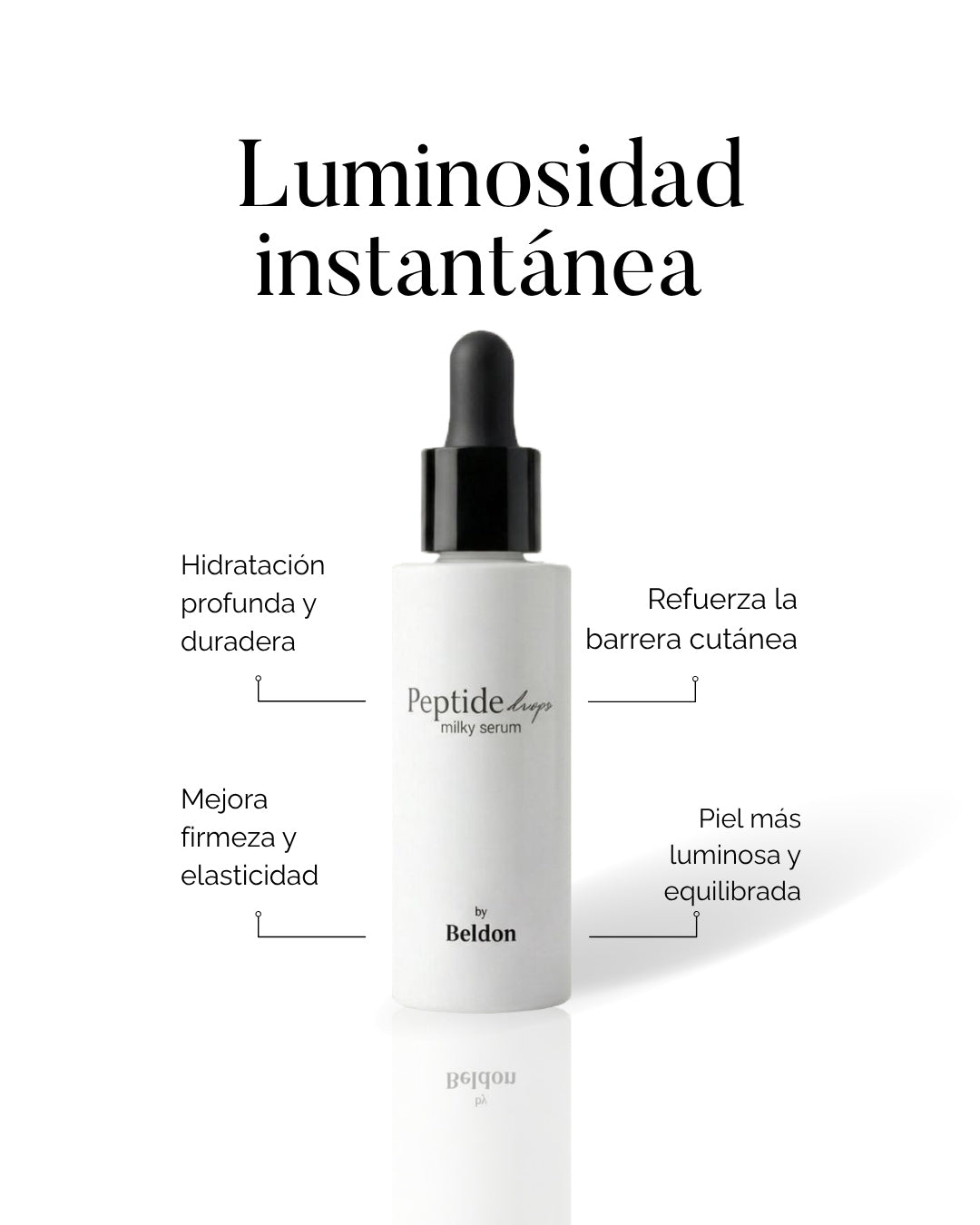 Peptide drops milky serum 30 ml
